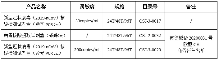 1655175887178795.jpg 8ggRbZZr_LWBB.jpg