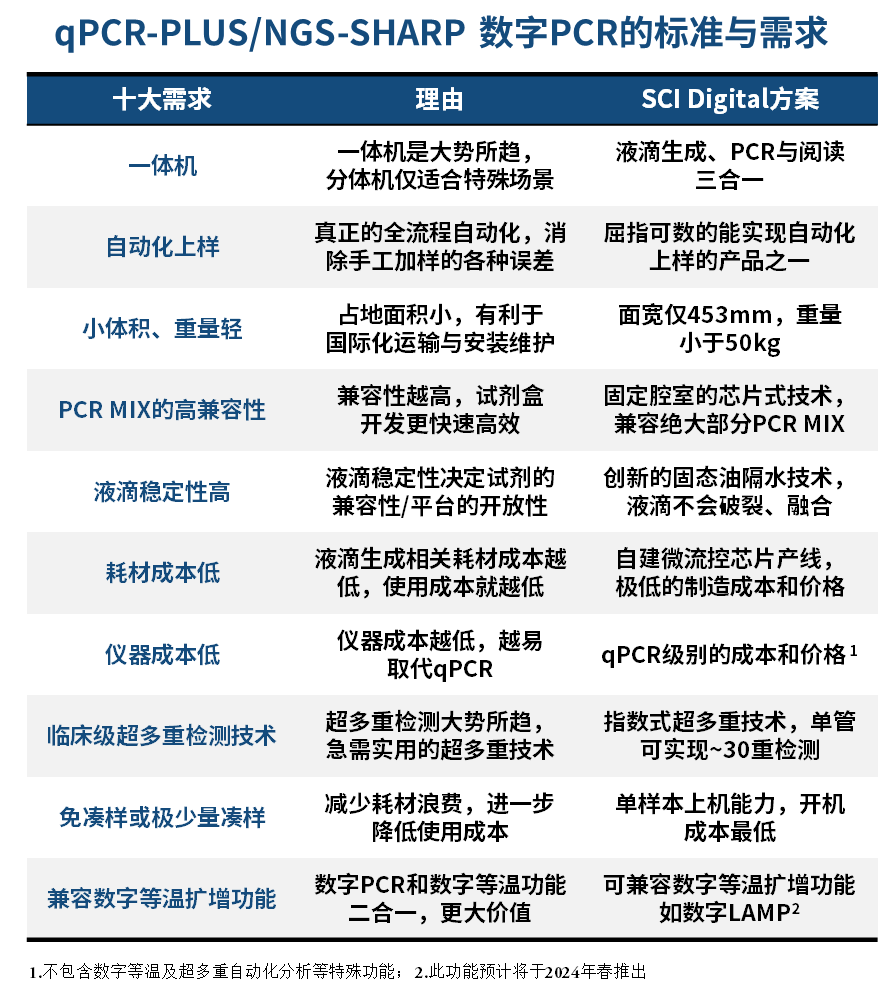 1700733910606089.png 十大理由.png