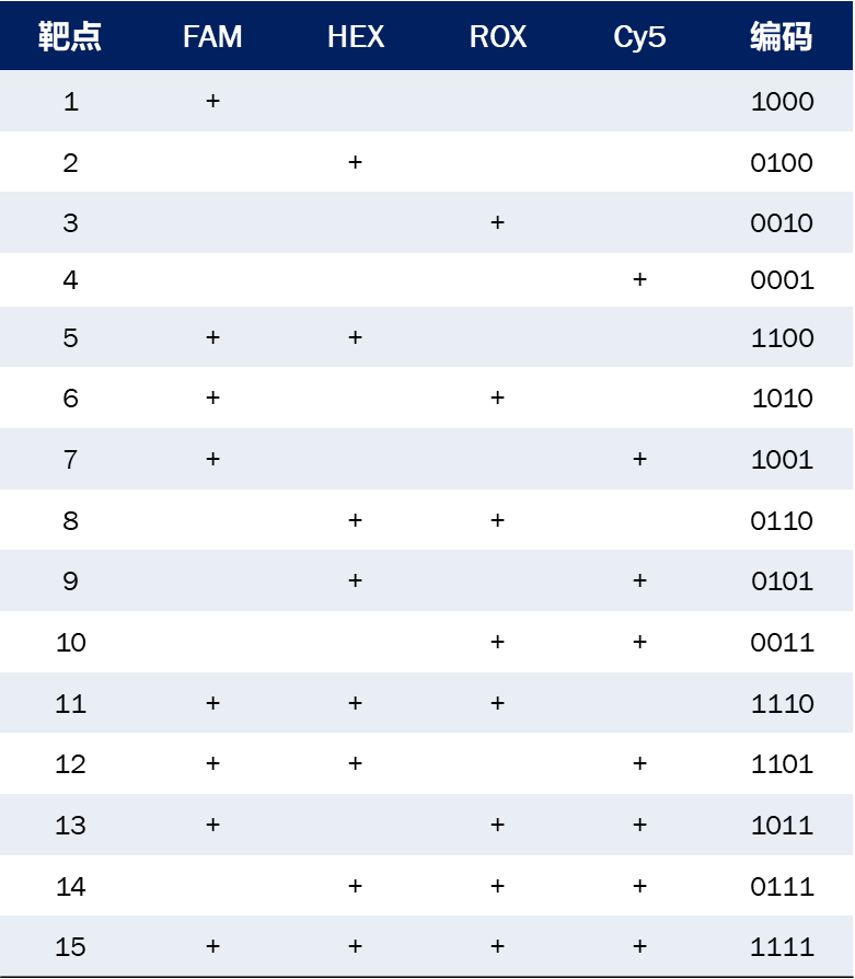 1705629912202420.png image.png