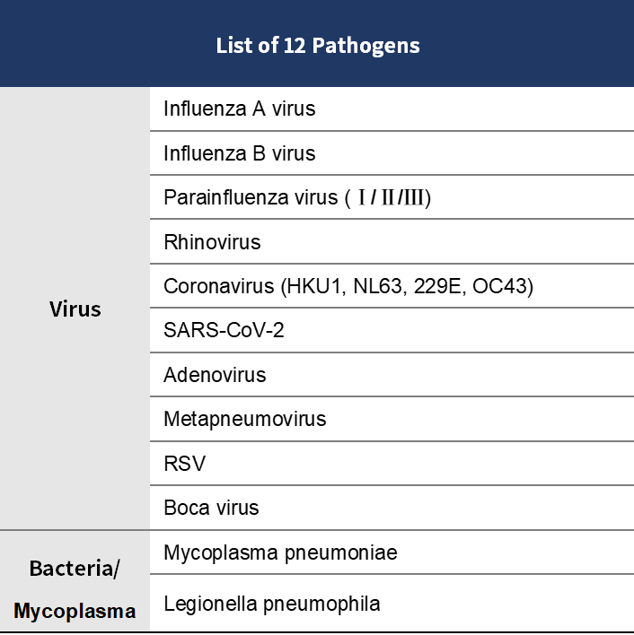 1707381558113199.png image.png