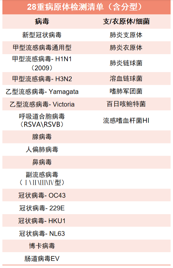 1721288060848975.png 微信图片_20240718134231.png