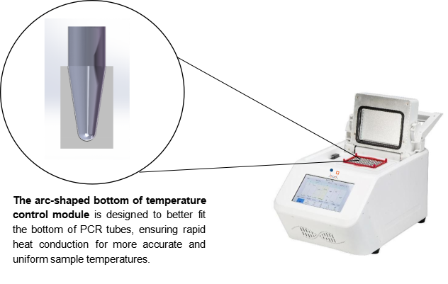 1721706546689701.png SCI Cycler 2 en.png