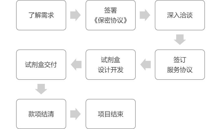 1727600195177201.png image.png