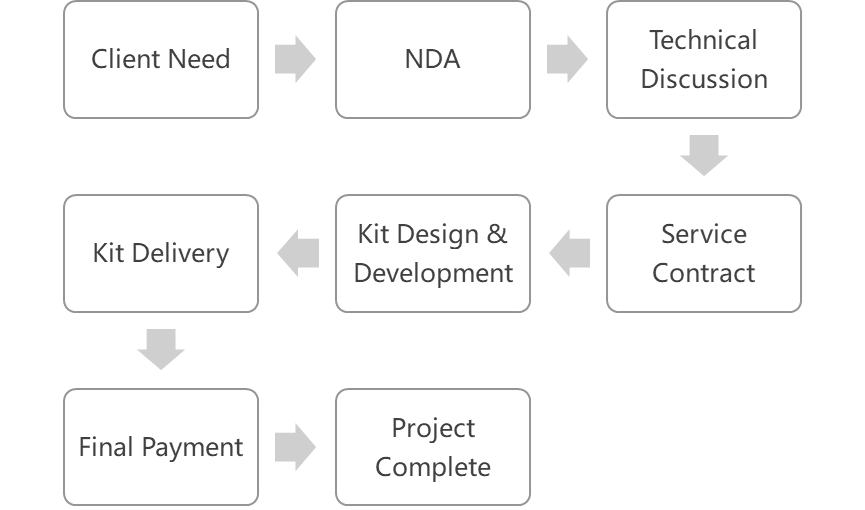 1728454709117199.png image.png