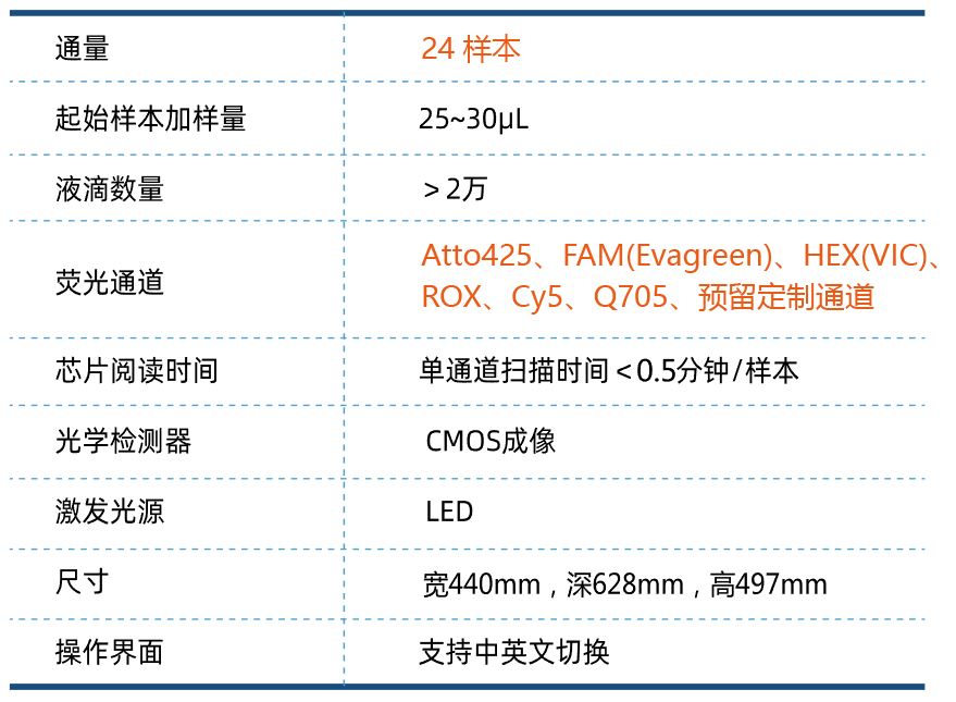 1732860128450922.jpg 产品参数.JPG